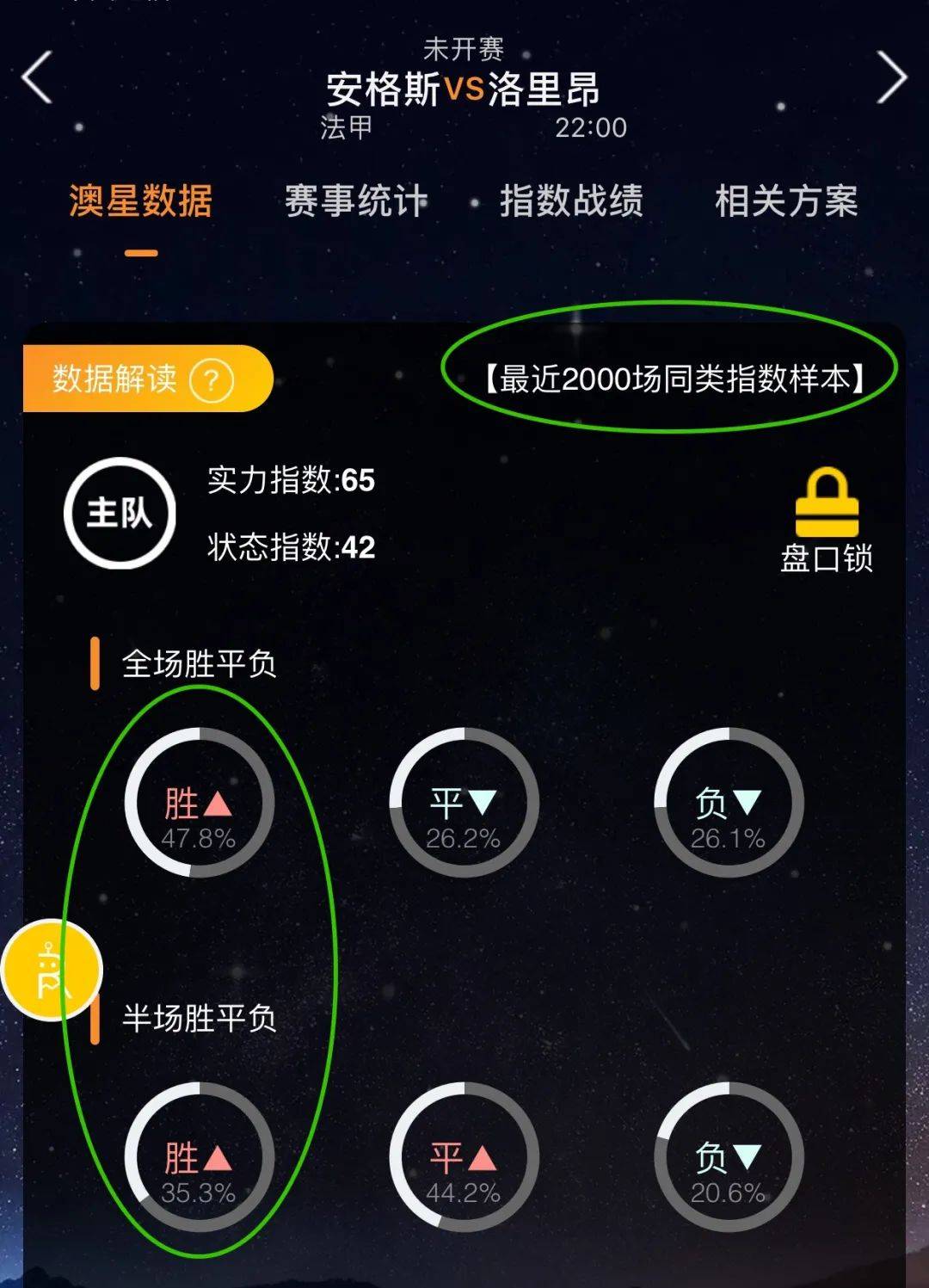 球能